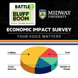 Ever wondered how many people came to the Battle@Bluff Boom State Championship? We did too, and here is how we found out! 📊

Our Economic Impact Survey with Midway University is open, and so are all previous event weekend surveys. Finish them all in less than 8 minutes.

Your answers help us:
✅ Lobby for more trails
✅ Get you support from city leaders
✅ See how much we've grown

Next to building great humans, this is the most important contribution you can make. 💚

1️⃣ Create an account (or log in)
2️⃣ Fill out your demographics (if you haven't already)
3️⃣ Select the event weekend you want to report on

Easy peasy! LINK IN BIO 👆
#Kentuckymtb #MidwayUniversity